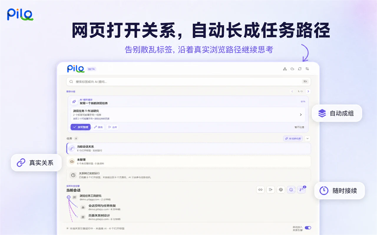 Pilo 根据真实网页打开关系自动生成浏览任务路径的产品界面